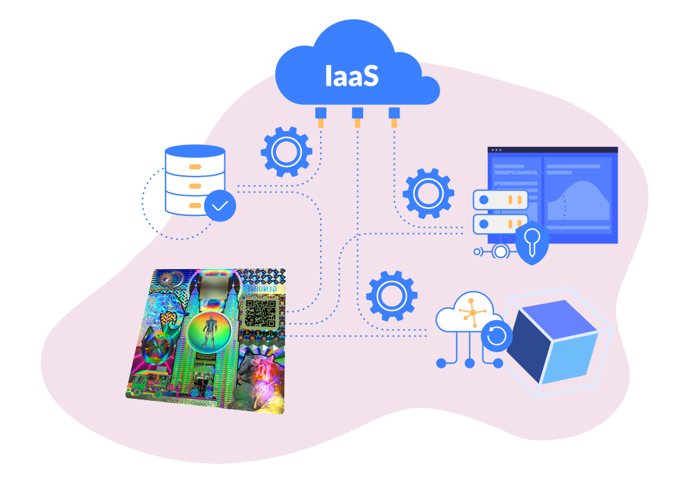 packann-hologram-integrate-iaas