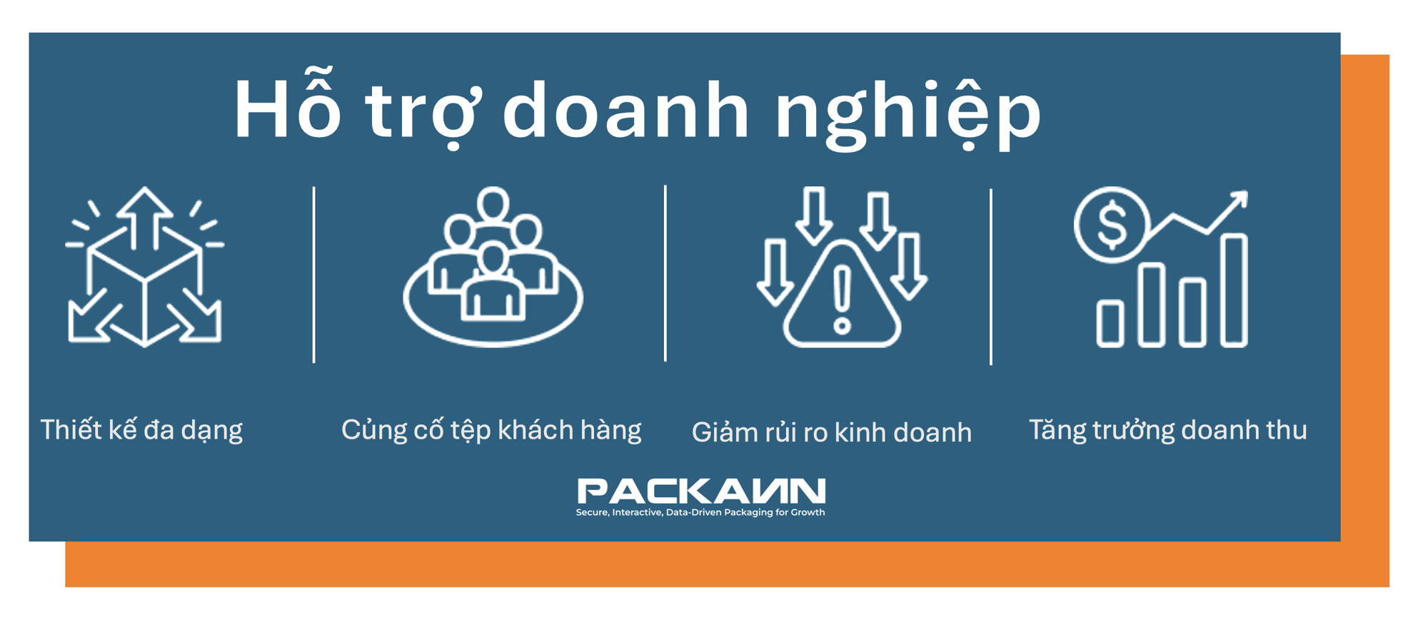 packann-services-support-benefits-1